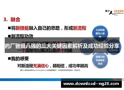 药厂晋级八强的三大关键因素解析及成功经验分享