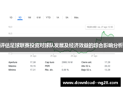 评估足球联赛投资对球队发展及经济效益的综合影响分析