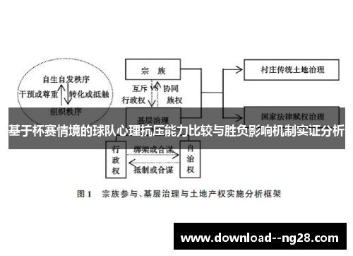 基于杯赛情境的球队心理抗压能力比较与胜负影响机制实证分析