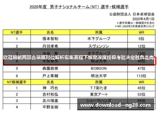 欧冠最新两回合策略对位解析密集赛程下板凳深度终极考验决定胜负走向